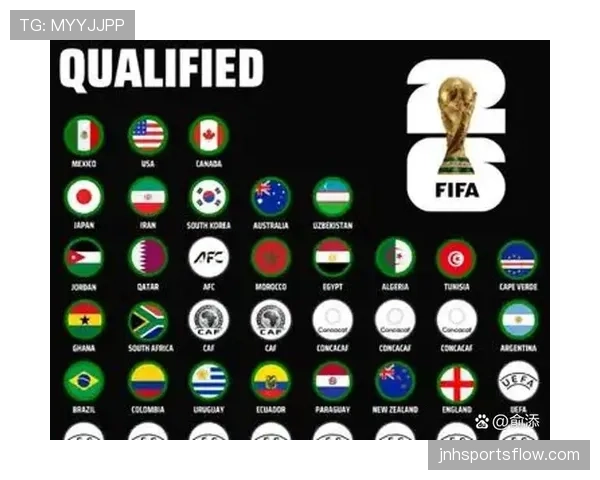 2026世界杯球队小组赛拿5分是否稳出线 2026世界杯球队小组赛拿5分是否稳出线