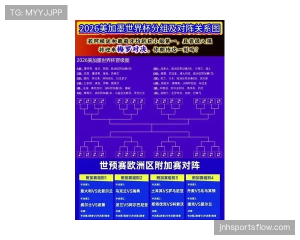 2026世界杯晋级热门球队支持率排行