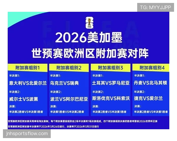 捷克队能否突破欧洲区预选赛重围 2026世界杯黑马潜力分析 捷克队能否突破欧洲区预选赛重围 2026世界杯黑马潜力分析